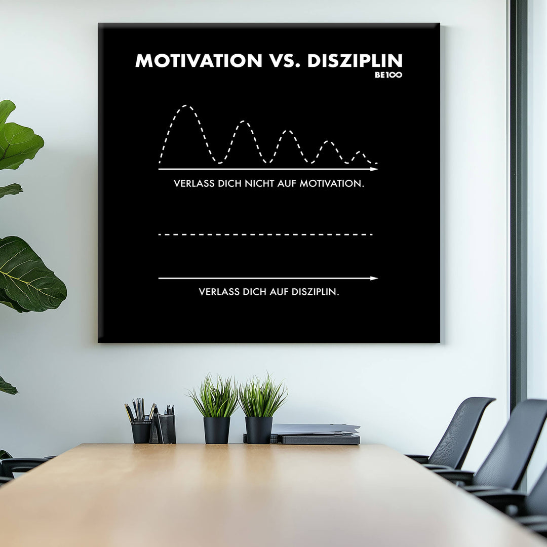 Motivation vs. Disziplin