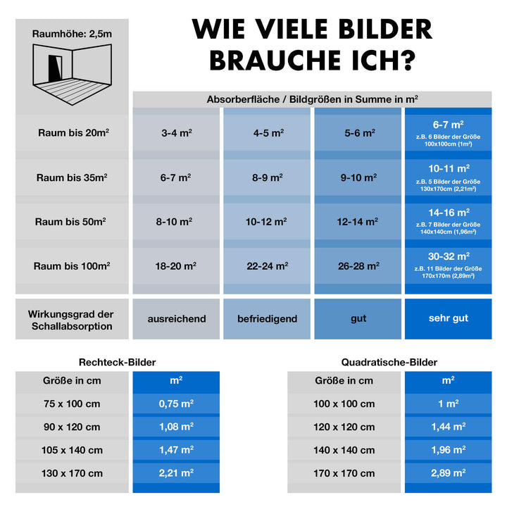 Am Ende der Ausreden (Akustikbild)