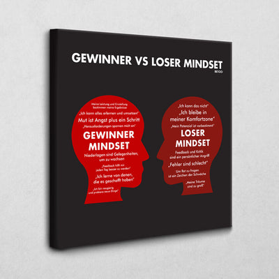 Gewinner VS Loser Mindset BE100 gewinner-vs-loser-mindset-be100
