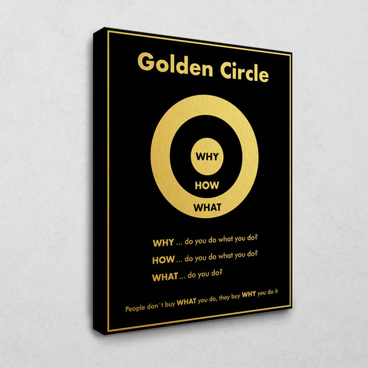 Golden Circle