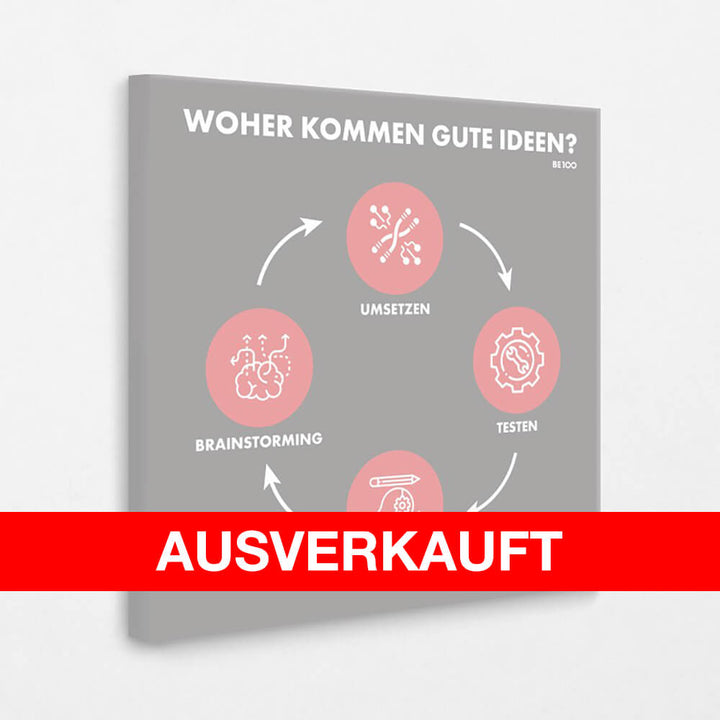 Gute Ideen