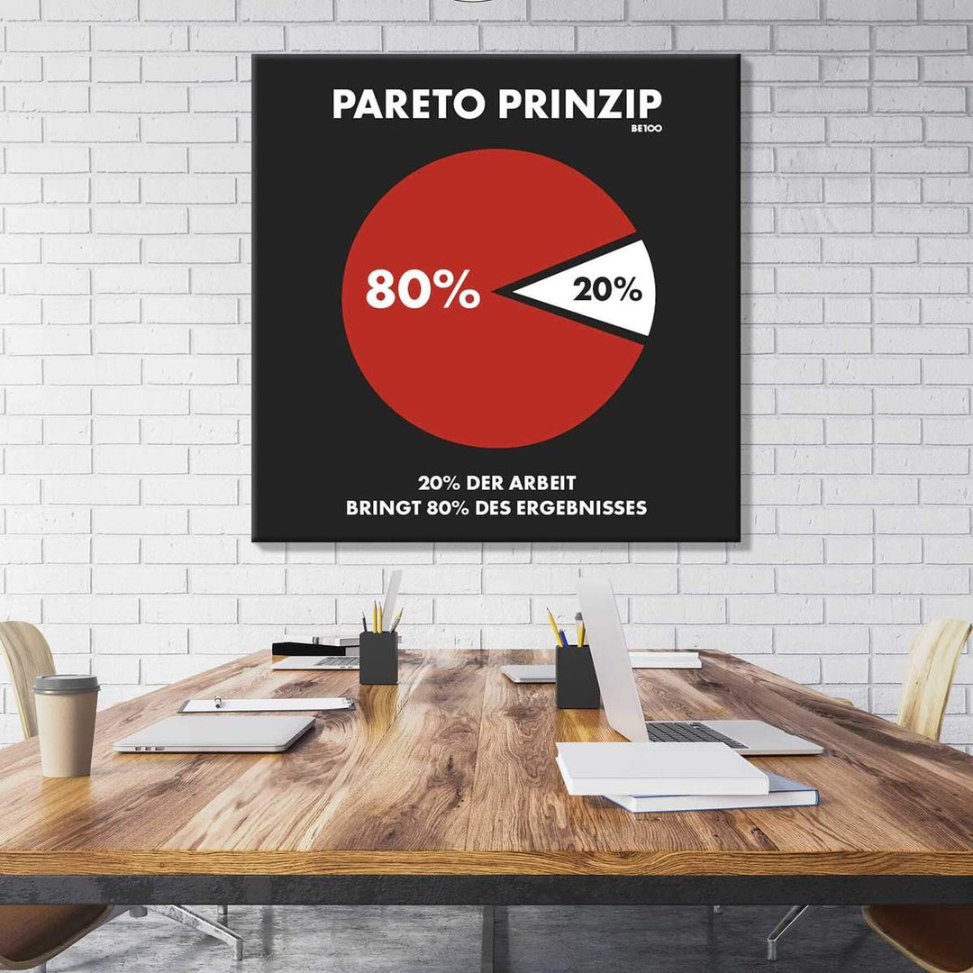 Das Pareto-Prinzip (Akustikbild)