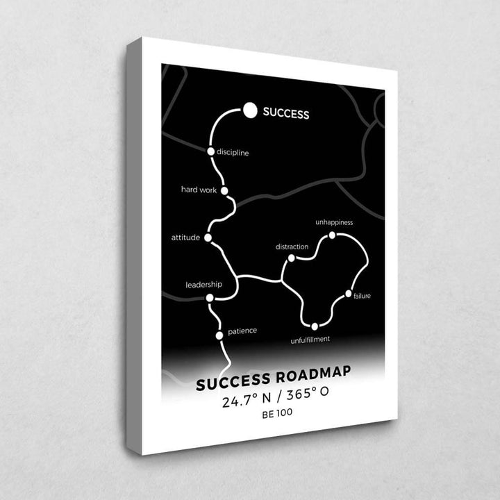 Roadmap to Success